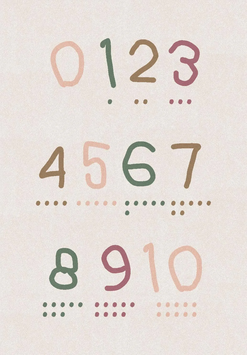 Tappeti per bambini - Counting rug (multi)