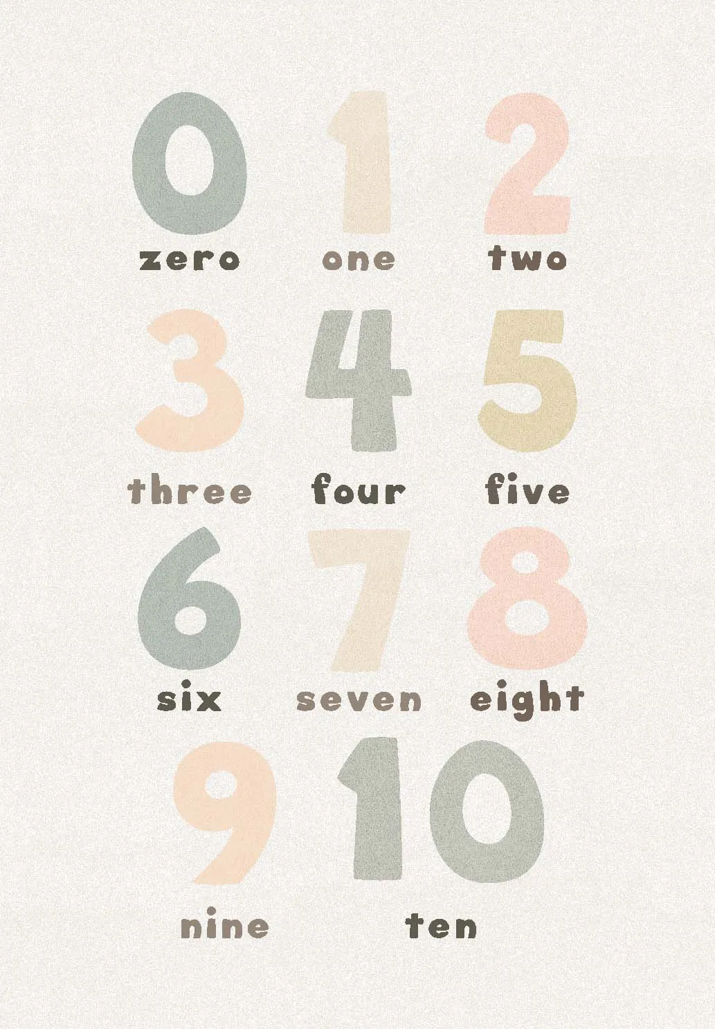 Tappeti per bambini - Numbers (multi)